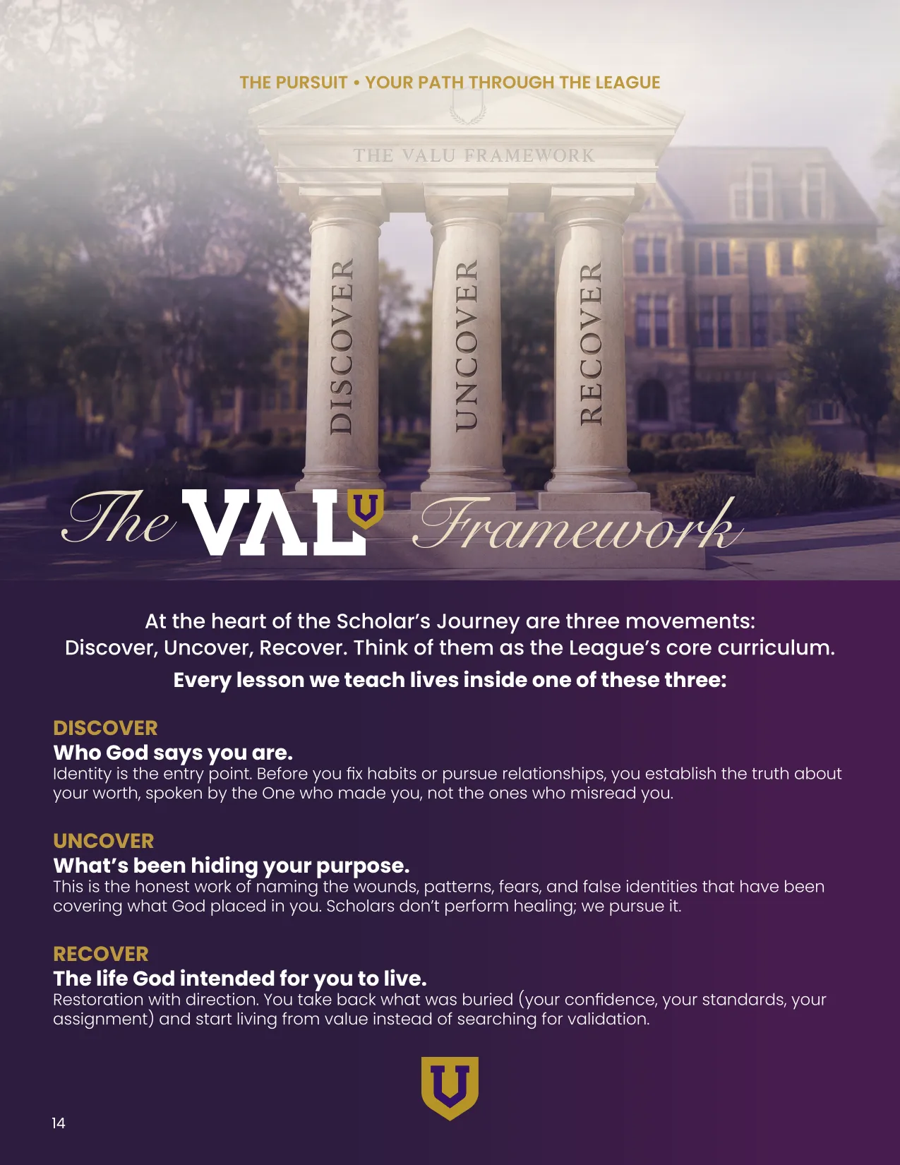 Page 14 of 24 of the Scholar's Guide: The Framework. Discover. Uncover. Recover.