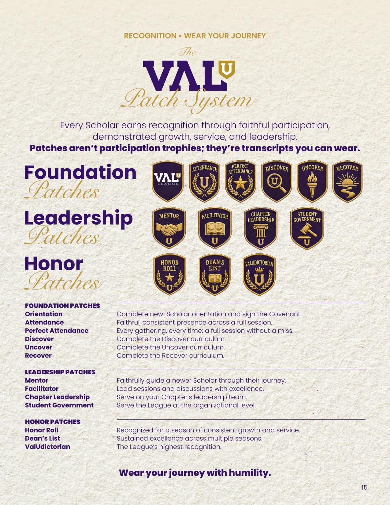 Page 15 of 24 of the Scholar's Guide: The Patch System. Transcripts you can wear.